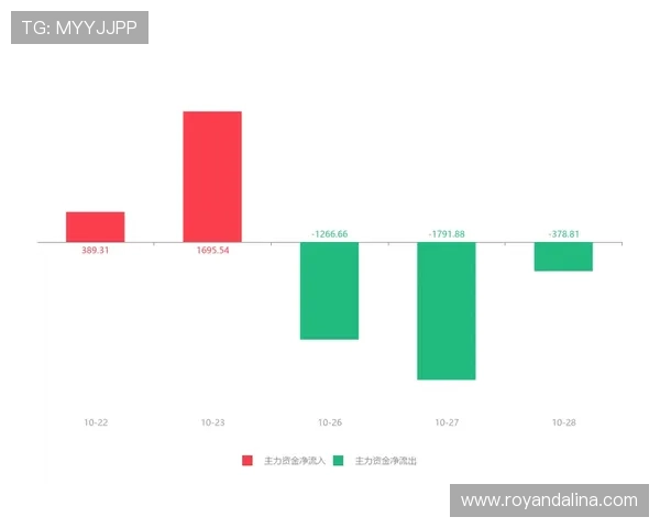 凯发旗舰平台:领先行业的支付系统保障资金快速到账 凯发旗舰平台:领先行业的支付系统保障资金快速到账