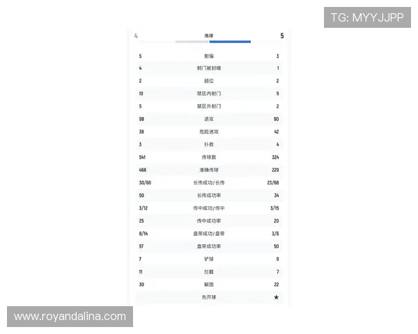 2026年世界杯韩国与捷克比赛时间表及赛程安排最新更新 2026年世界杯韩国与捷克比赛时间表及赛程安排最新更新